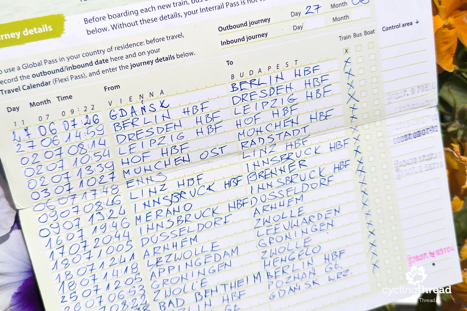 Interrail train tickets